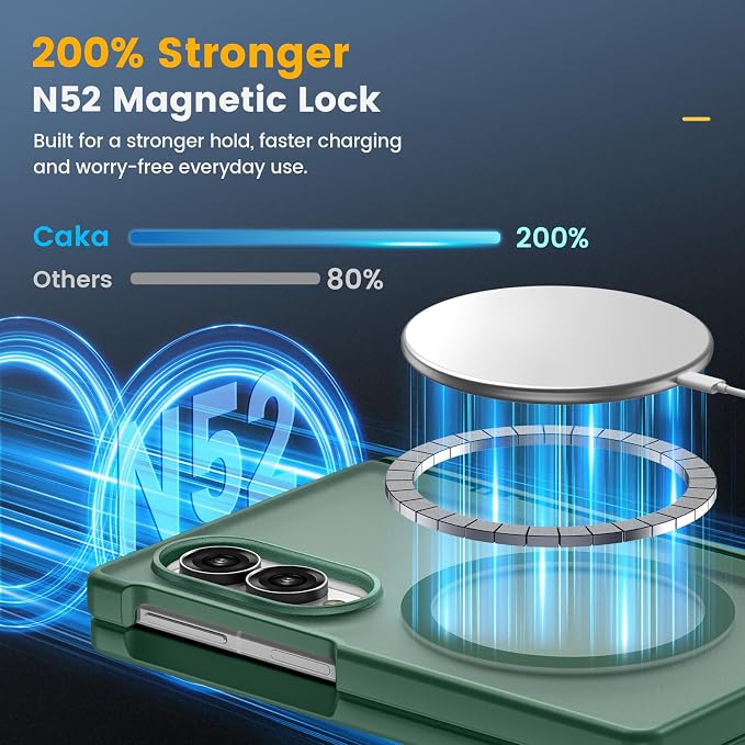Caka Magnetic for Samsung Galaxy Z Fold 8 Case with Hinge Protection Green | Compatible with MagSafe, Built-in Outer Screen Protector, Hinge Guard, Translucent Matte Back, 360° Hybrid Drop Defense