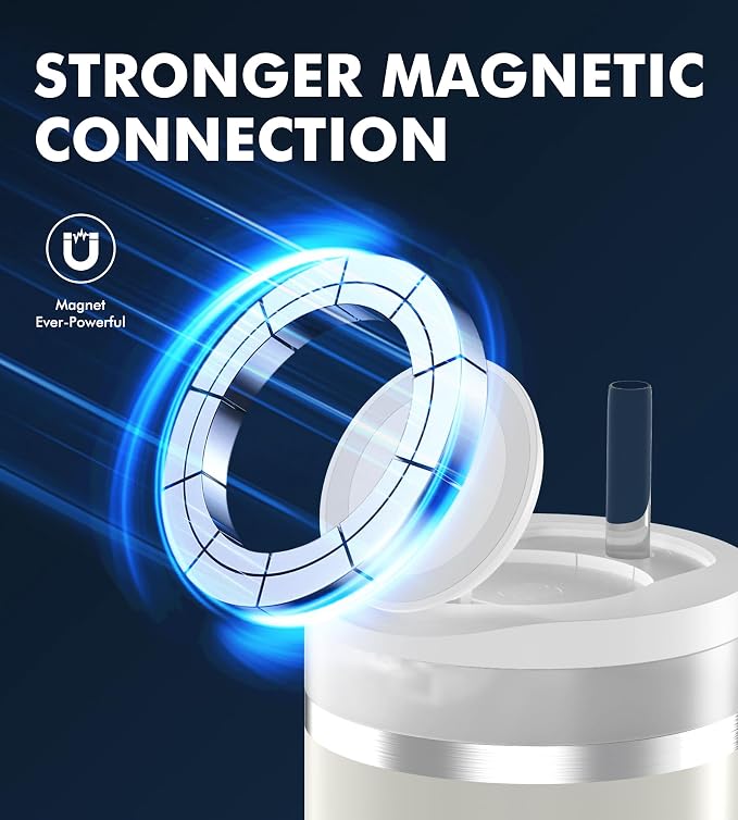 Phone Holder with Magnetic for Stanley Quencher H2.0 FlowState 40 OZ Tumbler Lids for Stanley Cup Accessory for Gym Office Home Car
