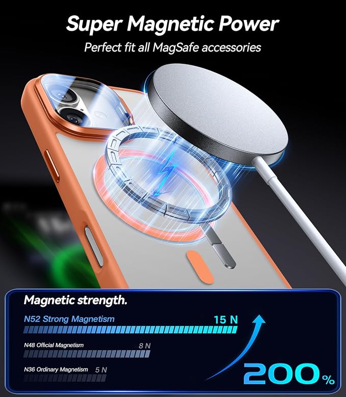 [Upgraded Full Camera Protection] for iPhone 17 Case with Camera Cover Stand [Fit for MagSafe][10FT Mil-Grade Protection] Translucent Magnetic iPhone 17 Phone Case, Orange