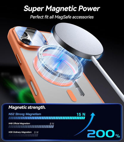 [Upgraded Full Camera Protection] for iPhone 17 Case with Camera Cover Stand [Fit for MagSafe][10FT Mil-Grade Protection] Translucent Magnetic iPhone 17 Phone Case, Orange