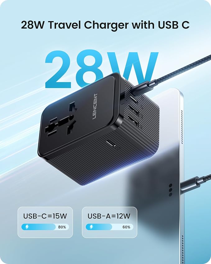 LENCENT 28W Universal Travel Adapter Kit(3 USB C 2 USB A), Type D/G/C/I/A | Worldwide Charger, International Power Adaptor for Europe UK Maldives Sri Lanka India Nepal Ghana Zimbabwe Tanzania Nigeria