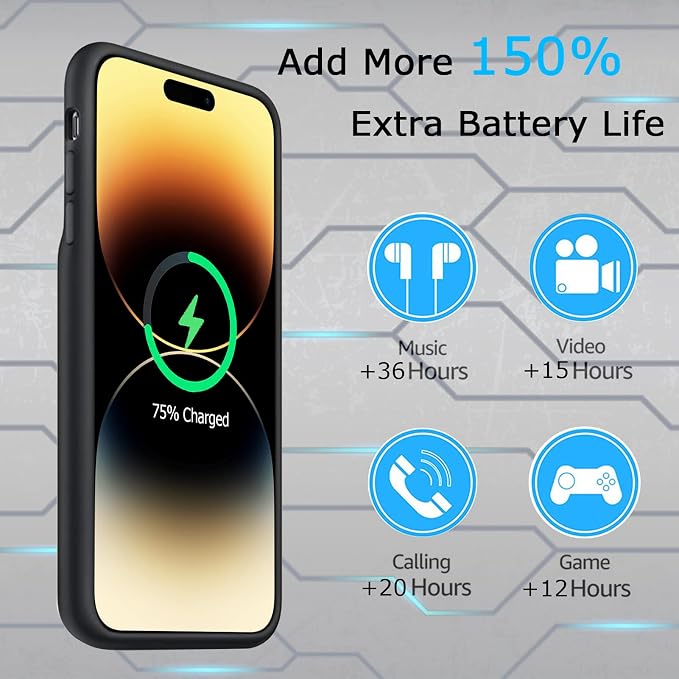 Battery Case for iPhone 14 Pro Max, Upgraded 10800mAh Rechargeable Portable Extended Battery Pack Supported Qi Wireless Charging Case Compatible with iPhone 14 Pro Max (6.7 inch) Charger Cover(Black)