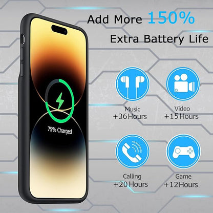 Battery Case for iPhone 14 Pro Max, Upgraded 10800mAh Rechargeable Portable Extended Battery Pack Supported Qi Wireless Charging Case Compatible with iPhone 14 Pro Max (6.7 inch) Charger Cover(Black)
