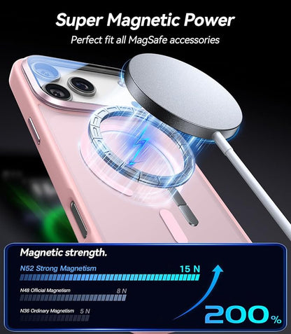[Upgraded Full Camera Protection] for iPhone 17 Pro Max Case with Camera Cover Stand [Fit for MagSafe][10FT Mil-Grade Protection] Translucent Magnetic iPhone 17 Pro Max Phone Case, Pink