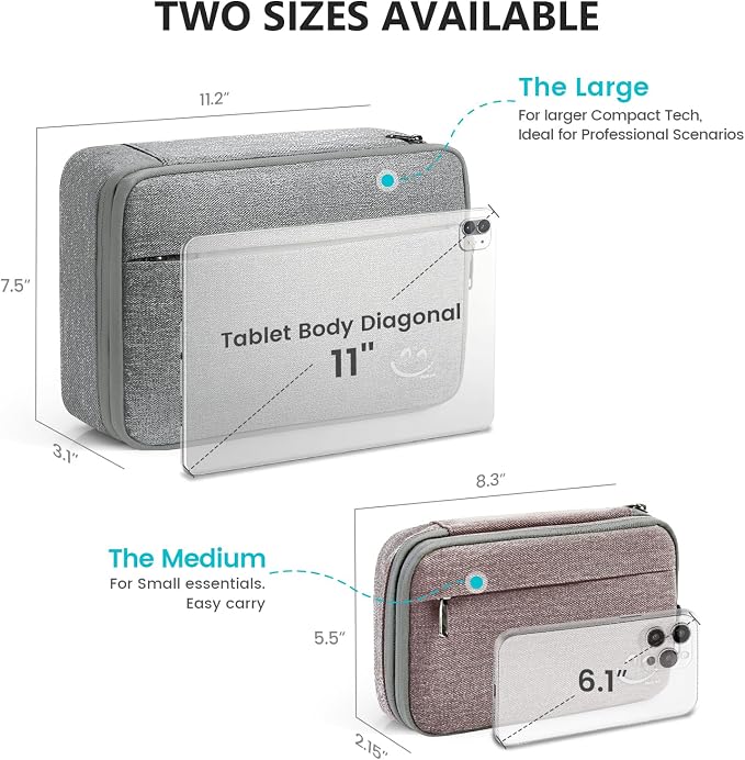 Travelkin Cord Organizer Travel, Cable Organizer For Electronic Accessories | Expandable electronics bag,tech organizer travel case, charger organizer travel case for Card,Usbs, travel essentials