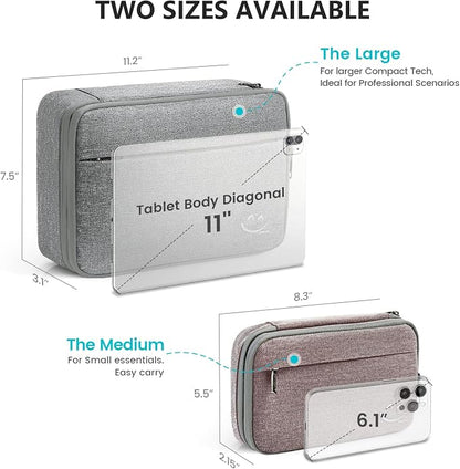 Travelkin Cord Organizer Travel, Cable Organizer For Electronic Accessories | Expandable electronics bag,tech organizer travel case, charger organizer travel case for Card,Usbs, travel essentials