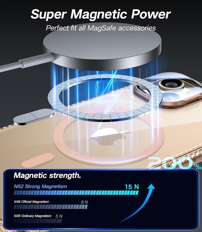 [Upgraded] for iPhone 15 Case with Camera Cover Stand [Fit for MagSafe][9H Camera Lens Protector] Mil-Grade Protection Transparent Magnetic iPhone 15 Phone Case, Clear Gold