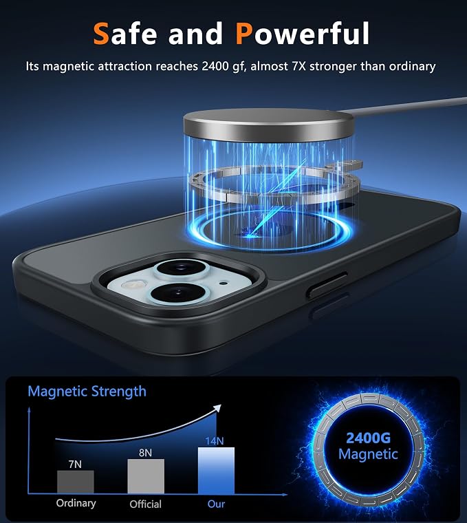 FNTCASE for iPhone 15 Case: for iPhone 14 & iPhone 13 Case | Magnetic Frosted Translucent Slim Shockproof Cell Phone Cover | Military Grade Protection Drop Proof Tough Protective Cases - Black