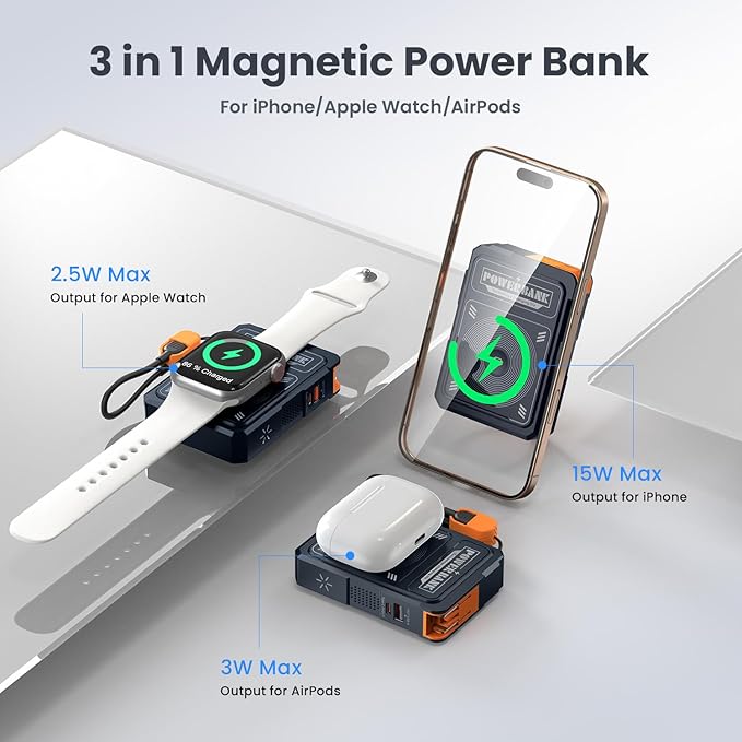 for Magsafe Battery Pack 10000mAh,5-in-1 Magnetic Portable Charger with Wall Plug, Wireless Power Bank for Apple Watch,22.5W Fast Charging PowerBank for iPhone 17 Pro Max/16/15/14/13/12 Mini