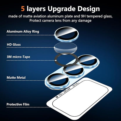 for Samsung Galaxy S26 Camera Lens Protector, Electroplated Matte Back with 9H Tempered Glass Lens Protector, [Strong Adsorption] [Case-Friendly] Metal Ring HD Clear Lens Cover, Blue
