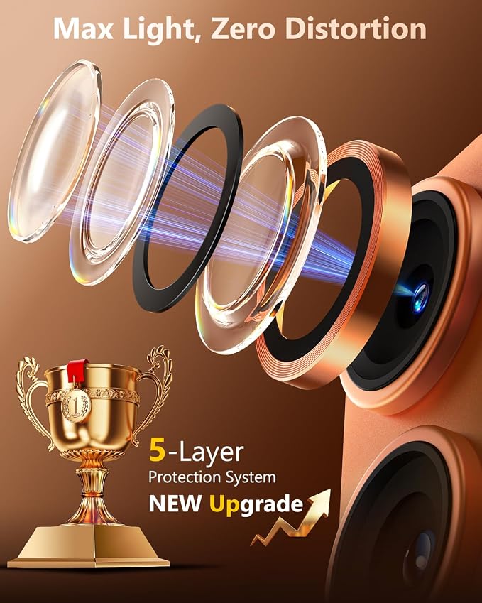 EZ-GLAZ-Camera Lens Protector for iPhone 17/16/15/14 Pro & Pro Max Series, with Aerospace-Grade Aluminum Alloy Ring, 1:1 Invisible Fit & Ultra-Clear, Military-Grade 9H+ Glass, Cosmic Orange
