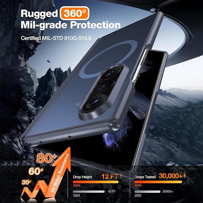 WRJ Magnetic for Samsung Galaxy Z Fold 8 Ultra Case,Blue | Fit for Magsafe,Buit-in Screen Protector,Full Hinge Protection,Military Grade Drop Protection,Slim Shockproof Phone Case