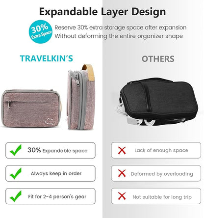 Travelkin Cord Organizer Travel, Cable Organizer For Electronic Accessories | Expandable electronics bag,tech organizer travel case, charger organizer travel case for Card,Usbs, travel essentials