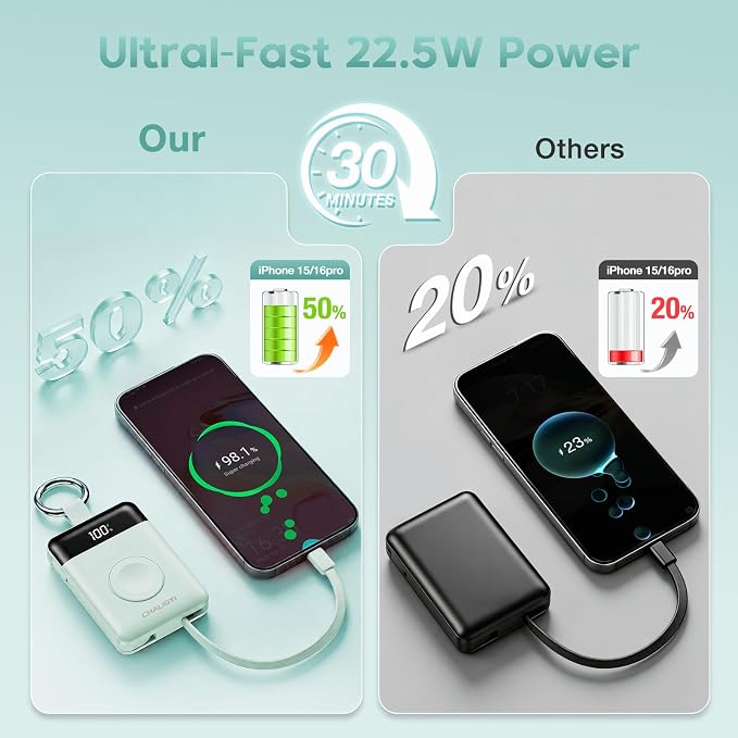 10000mAh Portable Charger,PD 22.5W Super Fast Charging Power Bank with Built-in Cables, Travel Keychain Battery Pack for iPhone 17/16/15/14/13/12,Apple Watch Ultra/11/10/9/8/7/6/SE (Green)