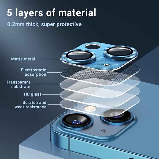 AFARER [2 Pack Camera Lens Protector for iPhone 13/13 Mini,Ultra HD Metal Tempered Glass Cover,9H Hardness,Anti-Scratch (Blue)