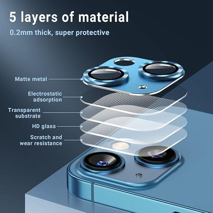 AFARER [2 Pack Camera Lens Protector for iPhone 13/13 Mini,Ultra HD Metal Tempered Glass Camera Cover,9H Hardness,Anti-Scratch for 13Mini(Green)