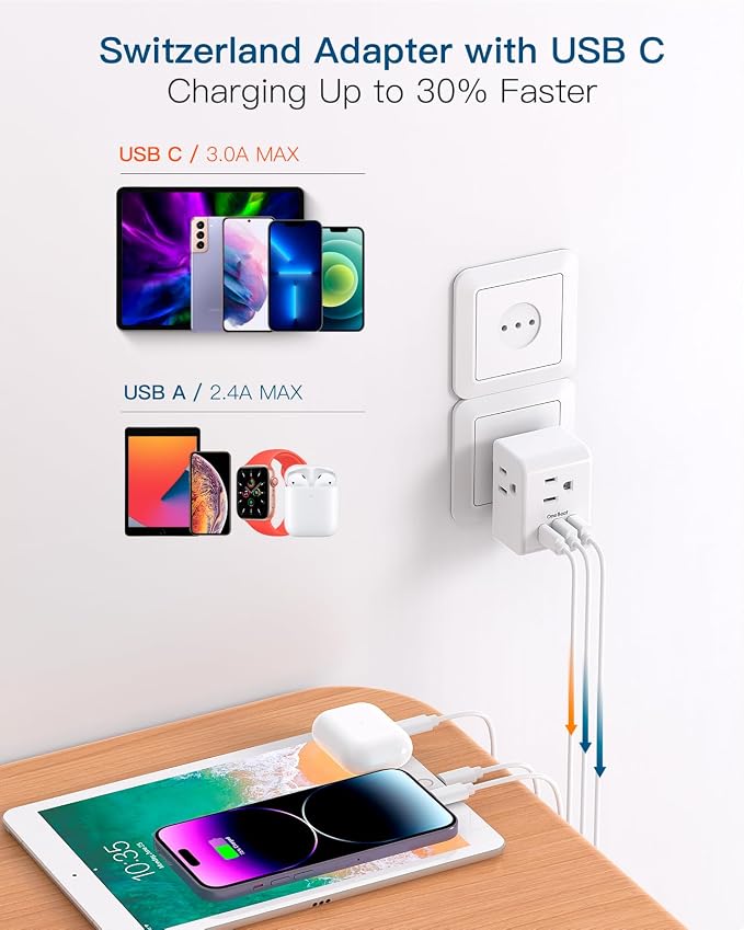 2 Pack Italy Travel Plug Adapter, Type L Italy Power Adapter | 3 Outlets 3 USB Ports(1USB C), 3 Prong Grounded Outlet Adaptor, Travel Plug Converter for USA to Italy Chile Uruguay Italian