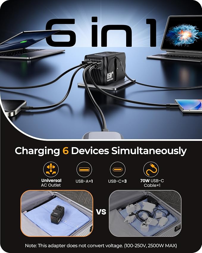 LENCENT 85W Universal Travel Adapter with Retractable USB C Cable, GaN | International Plug Adapter with 3 Type C&1 USB A Ports Fast Charging, Worldwide Outlet Converter for US to European EU UK AUS