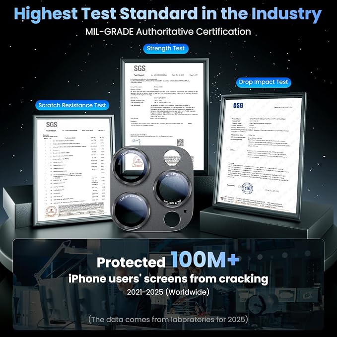Uyiton Professional Camera Style for iPhone 16 Pro Max/16 Pro/14 Pro Max/14 Pro Camera Lens Protector - [Unique Typography + Phone Lens Red Circle Design] Metal Tempered Glass Camera Cover, Grey+Red