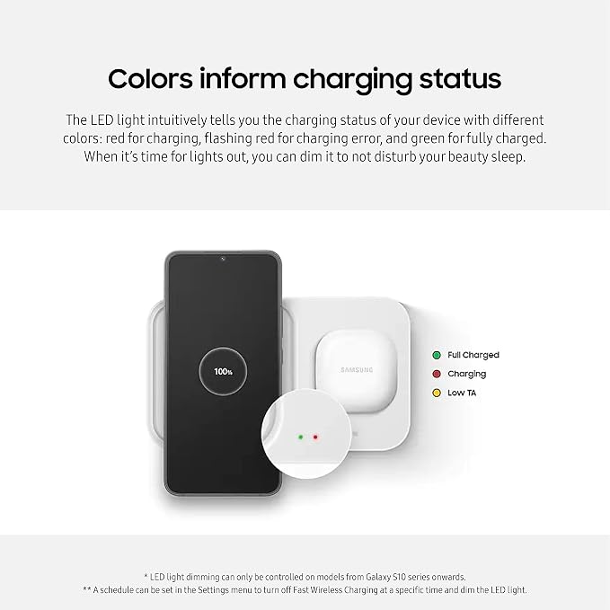 Samsung 15W Wireless Charger Duo w/USB C Cable, Dual Charging, Cordless Super Fast Charging Pad for Galaxy Phones and Devices, Compact Design, LED Indicator, 2022, US Version, White
