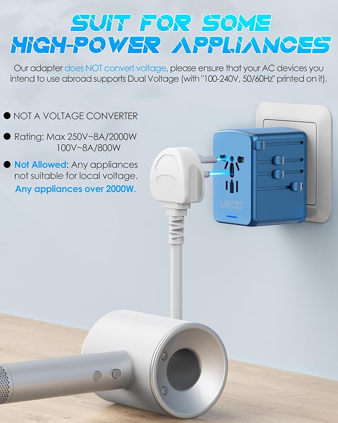Universal Travel Adapter with 5 USB C/A Ports 30W Fast Charging, Blue | International Power Adapter for Europe UK Japan 200+ Countries, Travel Charger for Phone Laptop, 10A Fuse, 2500W AC Outlet