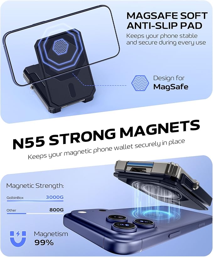 GolbinBox for MagSafe Wallet with Stand, Magnetic Phone Card Holder for Men, Holds 4 Cards with RFID Blocking, Slide-Open Metal Cover, Built-in Kickstand for iPhone 17/16/15/14/13/12 Series, Blue