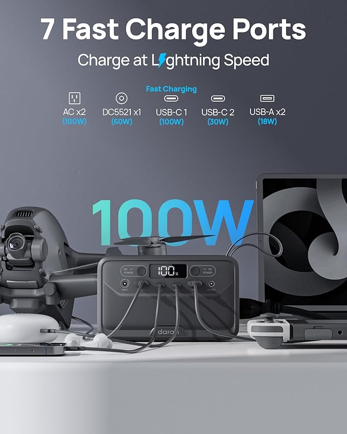 2026 Portable Power Station 28000mAh LiFePO4 Battery, Solar Power Bank with AC Outlet 100W/110V, USB-C PD Two-Way Fast Charging Small Generator for Laptop, Camping, Home, Office, TSA Approved