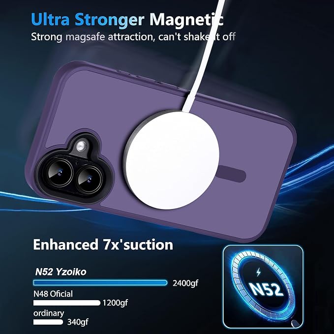 Strong Magnetic Case for iPhone 16 Case [16FT-Grade Drop Tested & Compatible with MagSafe] Translucent Anti-Fingerprint Shockproof Protective Cover 6.1 Inch, Deep Purple
