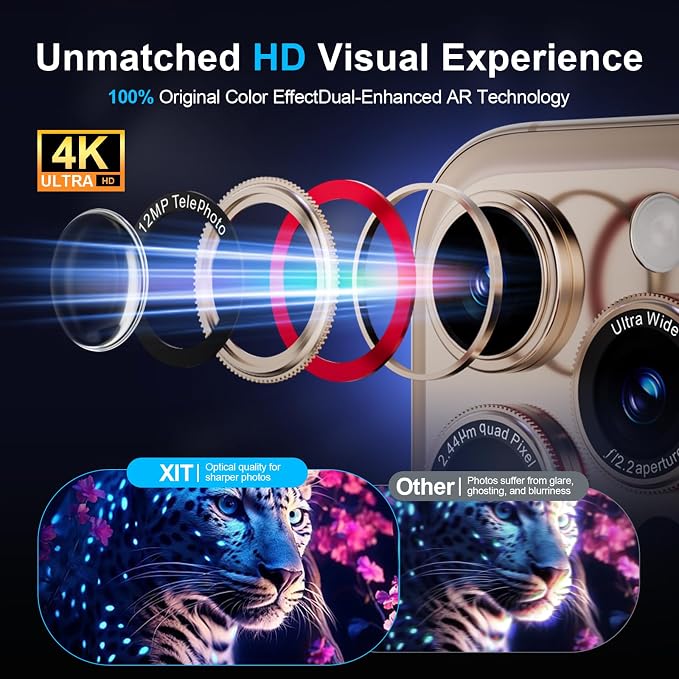 X-it 2-Pack Camera Lens Protector for iPhone 17/16/15/14 Pro Max&17/16/15/14 Pro, [Shatterproof & Impact Resistant] 9H High-Alumina Tempered Glass, Anti-Scratch, Dustproof, Strong Adsorption, Case Friendly, Ultra HD Clear