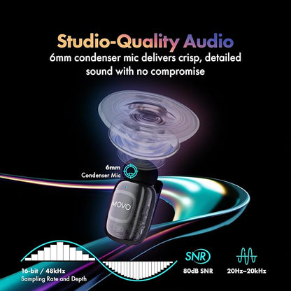 Movo NanoMic Dual USB-C Wireless Microphone for iPhone 15/16/17 and Up, Android, iPad Pro & Laptops – Wireless Lavalier Mic for USB-C Smartphones & Devices, Great for Vlogging & TikTok