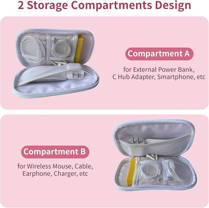 Electronics Organizer Travel Case, Cable Organizer Travel Essentials Tech Pouch,Suitable for Charger, Cable, Phone，Flash Drive,Encourage