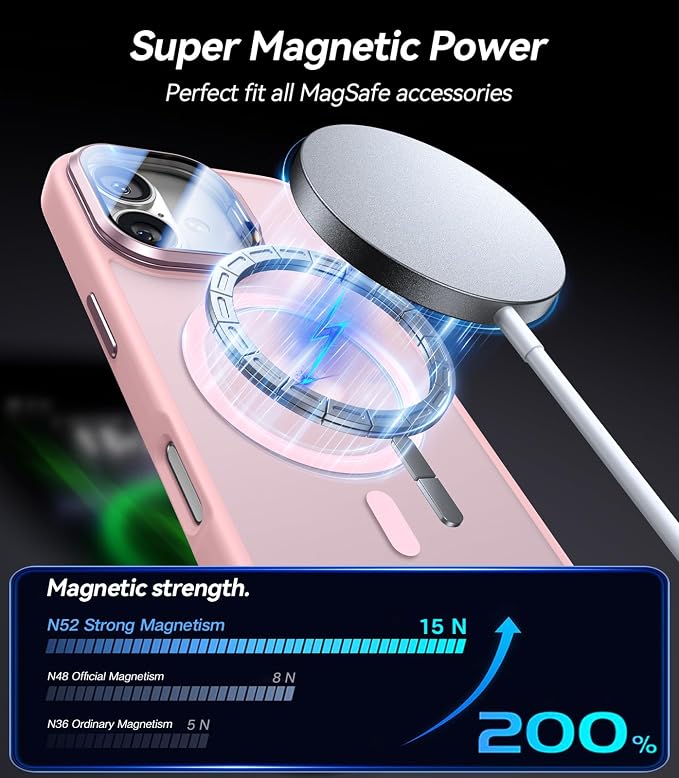 [Upgraded Full Camera Protection] for iPhone 17 Case with Camera Cover Stand [Fit for MagSafe][10FT Mil-Grade Protection] Translucent Magnetic iPhone 17 Phone Case, Pink