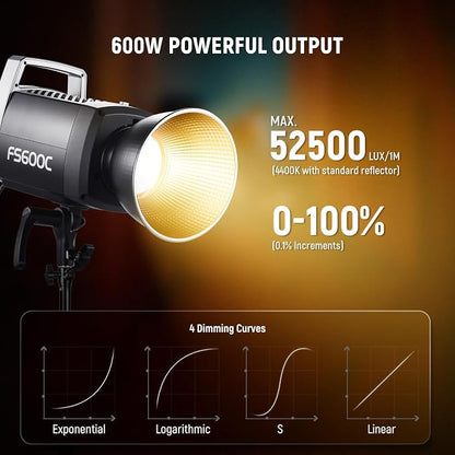 NEEWER Pro 600W RGB LED Video Light APP/2.4G/DMX Control, 2500-7500K 52500lx/1m COB Continuous Output Lighting, CRI95+/TLCI97+ Spotlight with Bag for Studio Photography Recording Streaming, FS600C