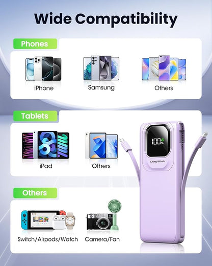 Portable Charger with Built-in Cables,22.5W Super Fast Charging Power Bank Slim Phone Charger,10000mAh Travel Battery Pack Battery Bank with Smart LED Display for iPhone, Android & USB-C (Purple)