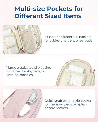 BAGSMART Cord Organizer Travel Cable Bag, Compact Tech Electronic Organizer Travel Case, Essentials for Charger, Cable, Phone, Flash drive - Pink