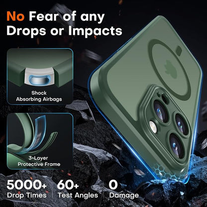 TOCOL Magnetic for iPhone 14 Pro Case, Upgraded Full Camera Protection, Compatible with Magsafe, Drop Protection, Translucent Matte Back Bumper Phone Cover 6.1-Inch, Alpine Green