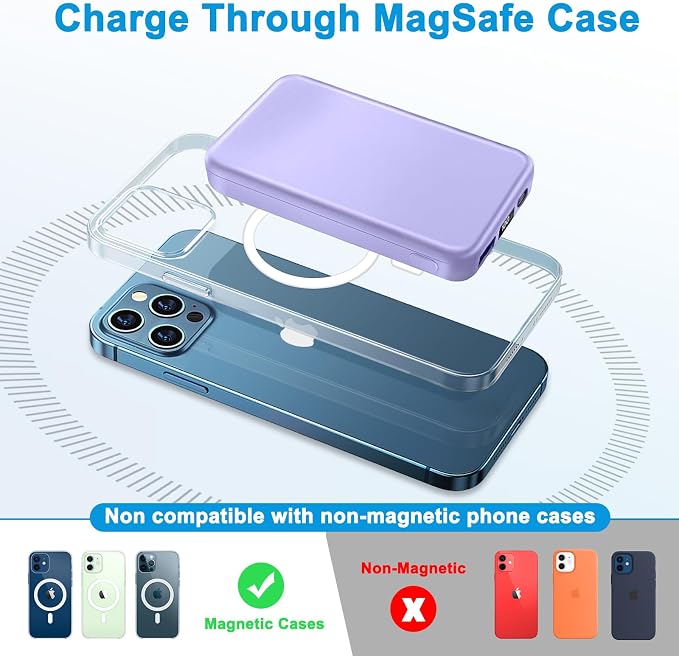 AOGUERBE for Magsafe Portable Charger, 10000mAh Magnetic Power Bank PD 22.5W Fast Charging Wireless Battery Pack with LED Display for iPhone 17/16/15/14/13/12 Series-Purple