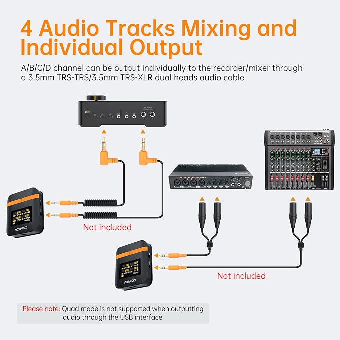 COMICA Vimo Q 4-Channel Wireless Lavalier Microphone with 4 Audio Tracks Output, Noise Reduction, 656ft Range, Lapel Microphone Wireless for iPhone, Camera, Android, Podcast/Livestream/Video Recording