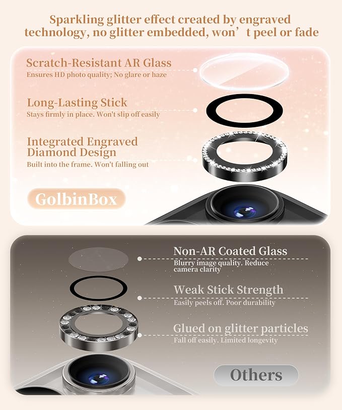GolbinBox Camera Lens Protector for iPhone 15 Pro/15 Pro Max, 1:1 Invisible Fit, 9H Tempered Glass Ultra HD Metal Individual Camera Cover for Women, Case Friendly, Bling/Black