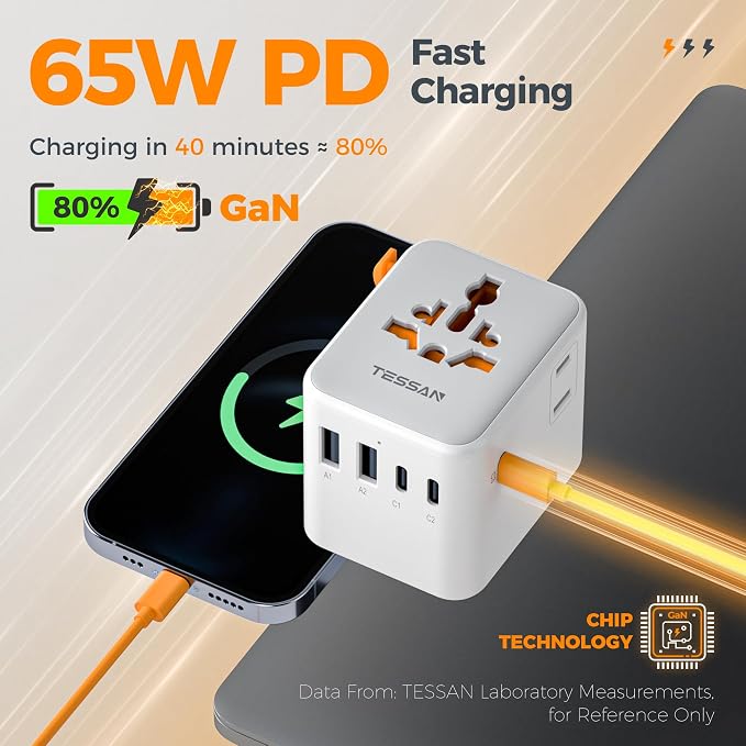 TESSAN Universal Travel Adapter 65W GaN, International Power Adapter | Extra 2 Prong AC Outlet, 5 USB Ports (3 USB C), Worldwide Plug Adaptor, US to Europe UK Australia Ireland, Type C G A I
