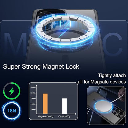 For Samsung Galaxy S25 Ultra Case [Compatible with Magsafe] Translucent Matte Magnetic S25 Ultra Phone Case,SlimThin Duty Shockproof Protection Cover with 2pc HD Screen Protector for S25 Ultra-Black