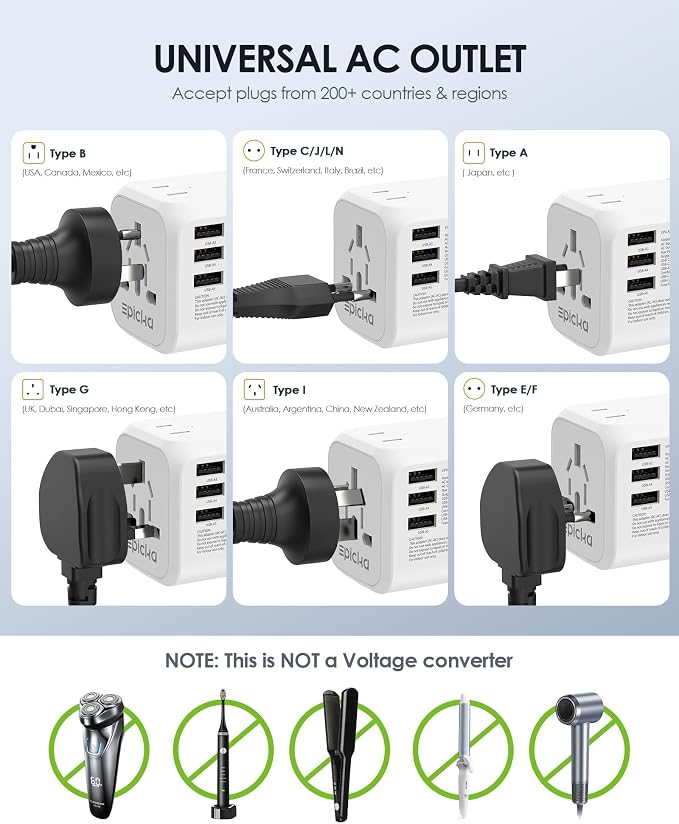 EPICKA 35W Universal Travel Adapter with 2 AC Outlet, European Travel Plug Adapter with PD Fast Charging, 6-Port (2 AC/2 USB-C/3 USB-A) International Power Adapter - Travel Essentials (TA-205, White)