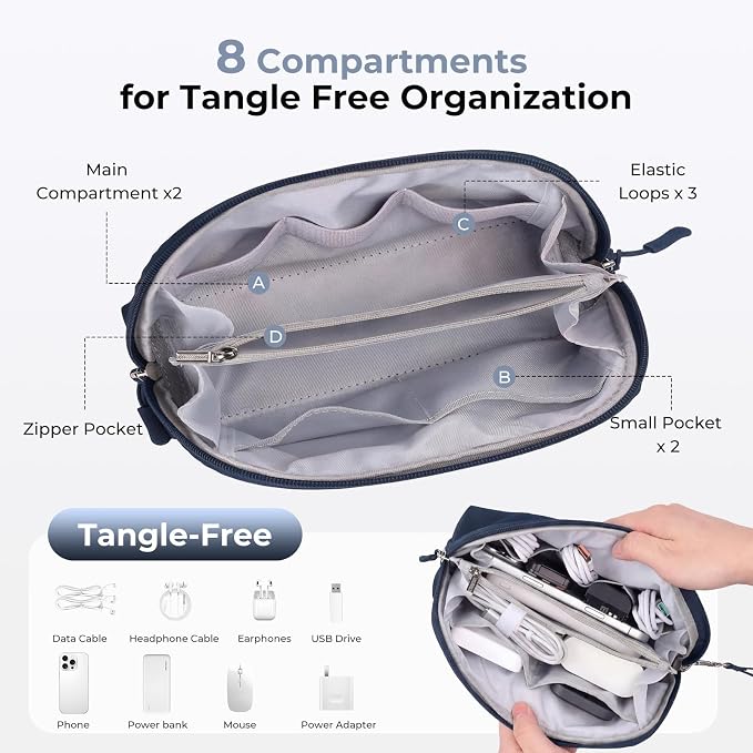 FYY Travel Cable Organizer - 8 Compartments, Lightweight, Water Repellent | With Wrist Strap, Portable Tech Pouch for Cord Charger, Travel and Business Trips Use, Soft Shell Nylon, Navy (Large)