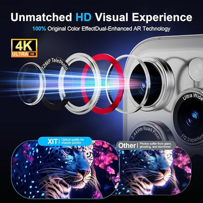 X-it 2-Pack Camera Lens Protector for iPhone 17/16/15/14 Pro Max&17/16/15/14 Pro, [Shatterproof & Impact Resistant] 9H High-Alumina Tempered Glass, Anti-Scratch, Dustproof, Strong Adsorption, Case Friendly, Ultra HD Clear