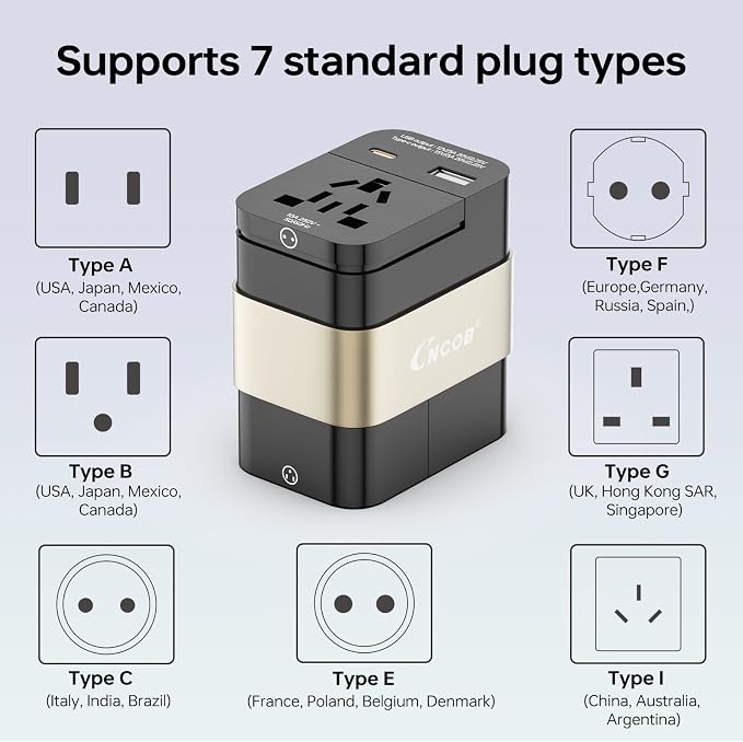 Universal Travel Adapter 45W, GaN Fast Wall Charger Outlets with PD 3.0 USB-C & USB-A Ports, Surge Protected Worldwide Plug Adaptor for US to European China UK Italy Ireland, Type A B C E F G I