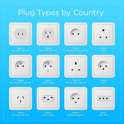 Universal Travel Plug Adapter Kit with Case – International Plug Adapter Set for Worldwide Travel – Multi Country Power Plug Kit for Europe, UK, US, Australia, Asia