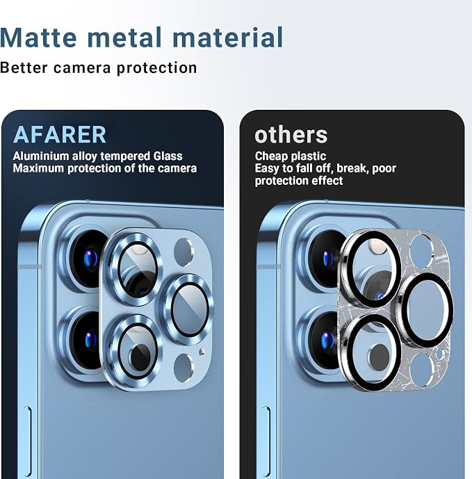 AFARER [2 Pack] Camera Lens Protector for iPhone 13Pro/13Pro Max, Ultra-tough HD, Ultra-thin Metal Tempered Glass Cover, 9H Hardness, Anti-Scratch,Case Friendly [Does not Affect Night Shots](Pink)