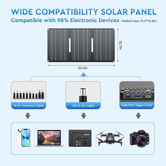 powkey Solar Powered Generator 100W Rated, 97Wh Portable Power Station with Solar Panels 30W Included, Fast Charging Power Bank with AC Outlet 110V/PD65W USB C/QC 3.0 for Outdoor Camping Home Backup