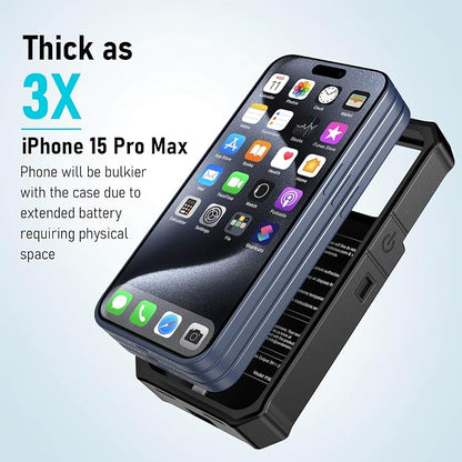 ZEROLEMON RuggedJuicer Battery Case for iPhone 15 Pro Max Black | 10000mAh, Battery Charger, 18W Fast Charging Power, Extended Battery Charger, with Rugged Cover