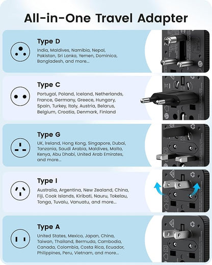 LENCENT 45W Universal Travel Adapter Kit, Worldwide Adapter Type D/G/C/I/A | International Adaptor Set with USB C, Charger for Europe UK Maldives Sri Lanka India Nepal Ghana Zimbabwe Tanzania Nigeria